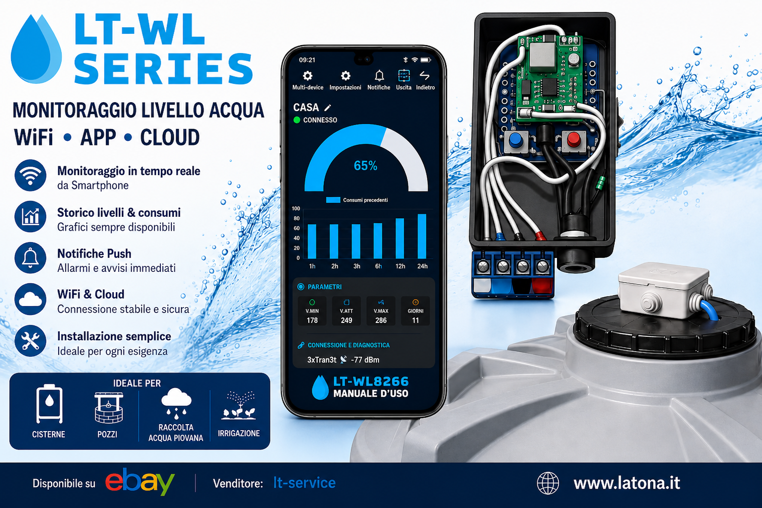 Sistema di monitoraggio acqua LT-WL per serbatoi e cisterne con App